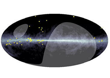 能量|里程碑！人类首次发现银河系超高能宇宙线源存在证据