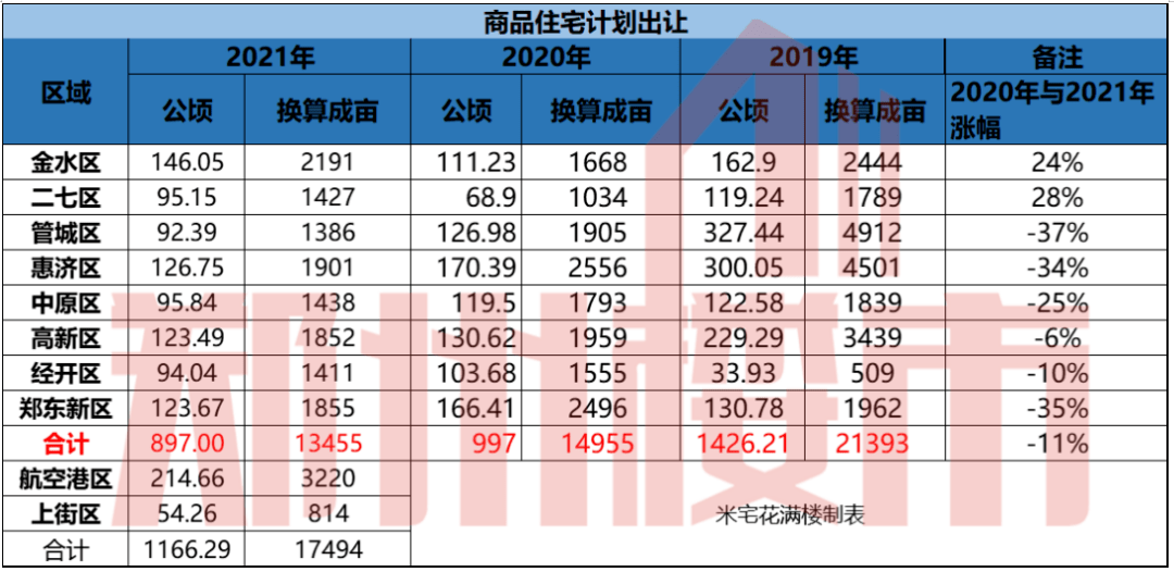 2020韩氏有多少人口_中国女人有多少人口