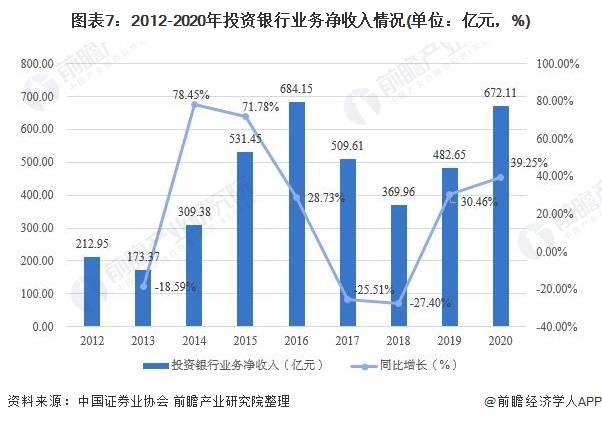 经济体中财富总量的降低将会导致_财富图片(2)