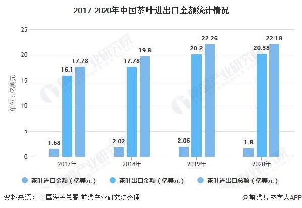 2020年南亚地区饥饿人口总量_非洲饥饿儿童图片(3)