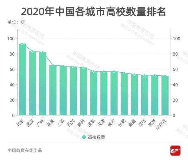 石河子市历史人口数据_石河子市地图(2)