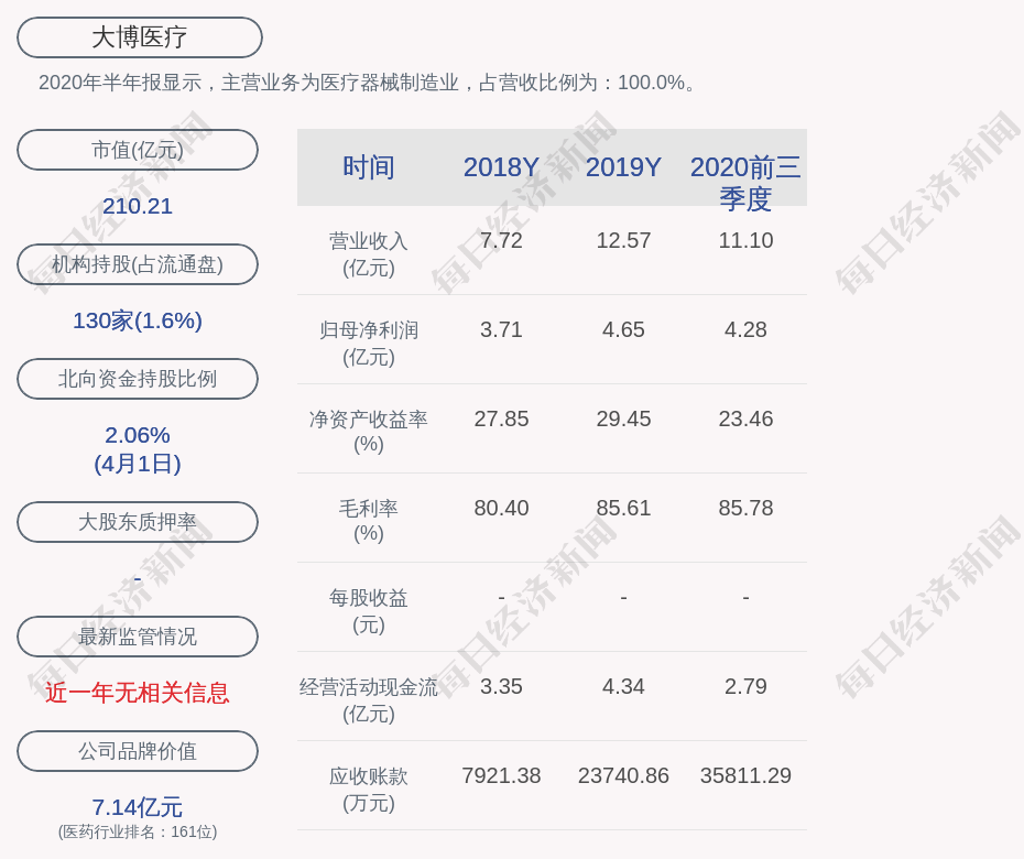 2021年世界人口会减少一半吗_乌海2017年世界人口日