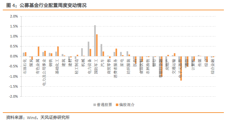 佛教用品行业经济总量_佛教莲花图片(2)