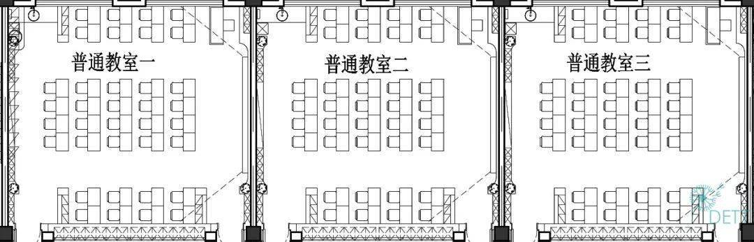 教室改造的6大趋势