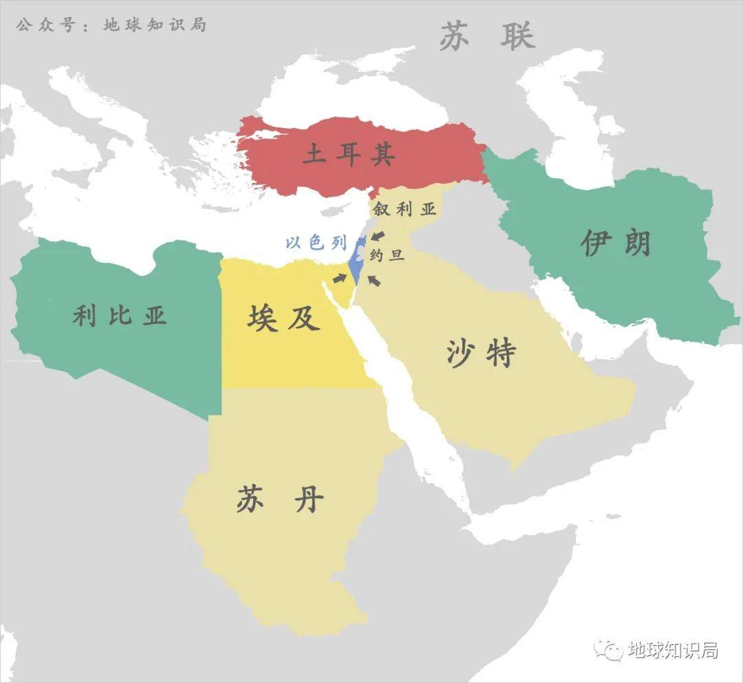 不可能放弃以色列当时埃及政府迫切需要资金和武器来改变落后的经济