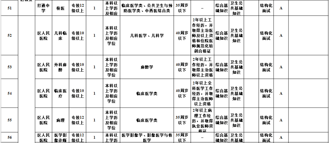 綦江区人口2021年_綦江区地图