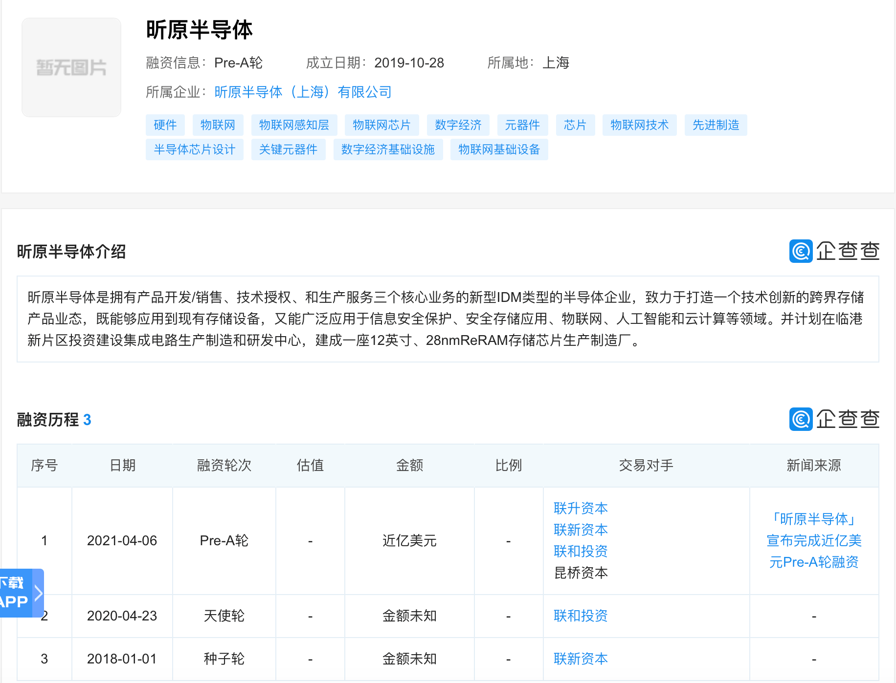 昕原半导体完成近亿美元Pre-A轮融资_上海
