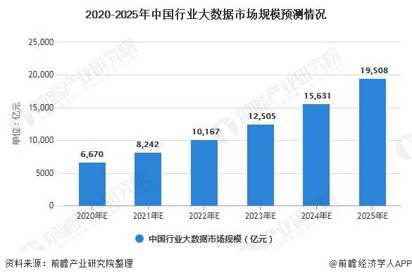 未来五年内衣发展趋势_五年后小舞图片(2)