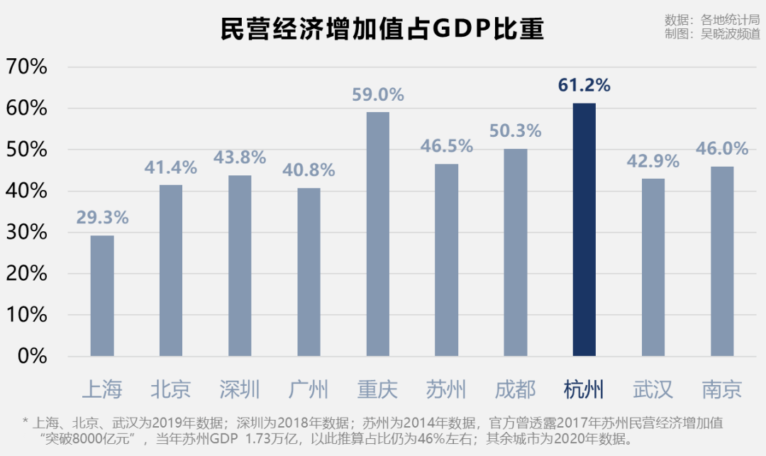 浙江东阳一九年gdp2021_云南曲靖与浙江金华的2019年前三季度GDP来看,谁成绩更好
