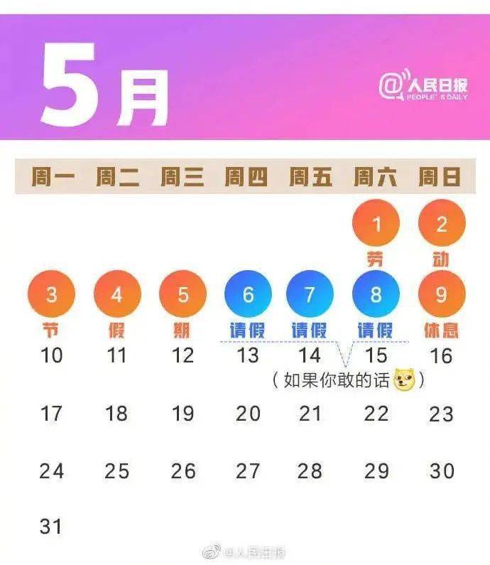 冲上热搜!再过20天,又有好消息......