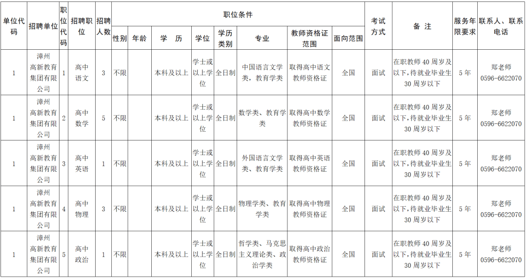 公安局出生人口_中国出生人口图(2)