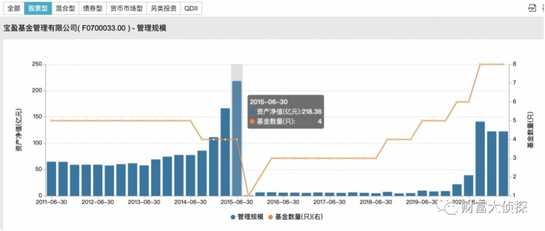 人口多了能不能新修房_人口老龄化图片(3)