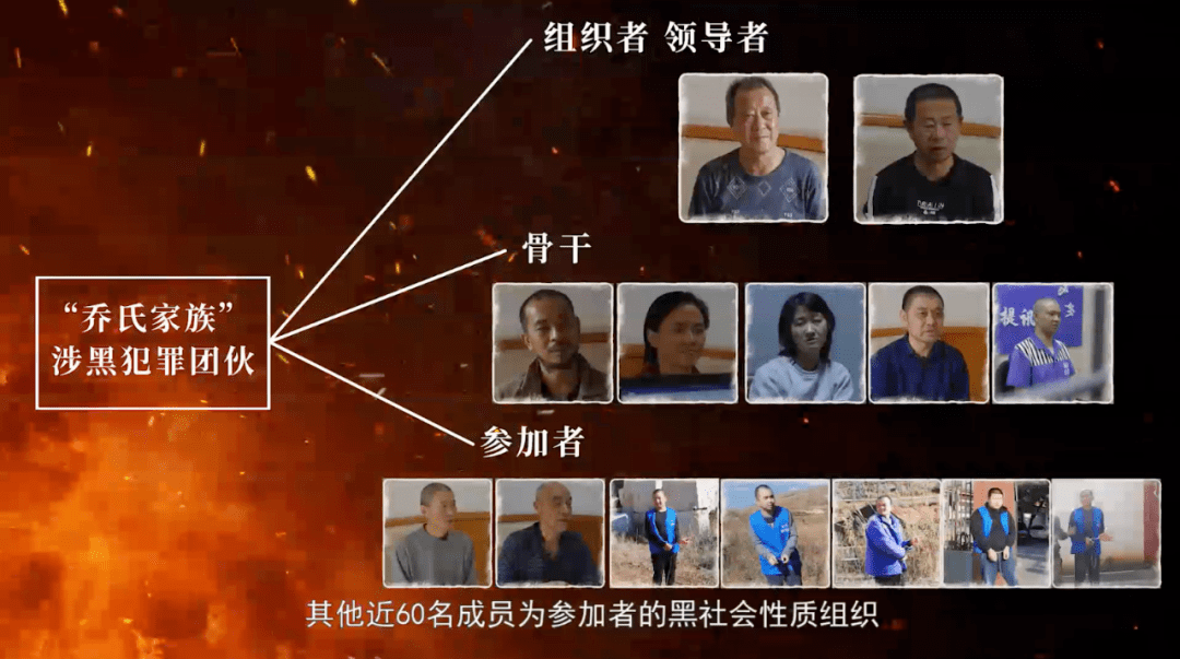 为培植发展壮大其黑社会性质组织,保护组织成员,乔永仁,乔连佰等人