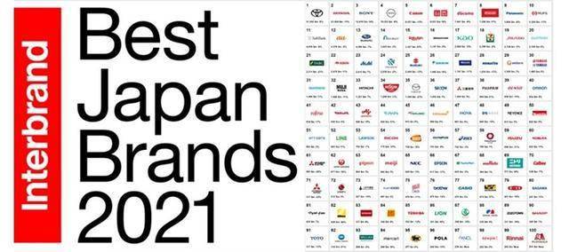 日本品牌排行_4月日本手机销量排行榜前两名都是中国品牌