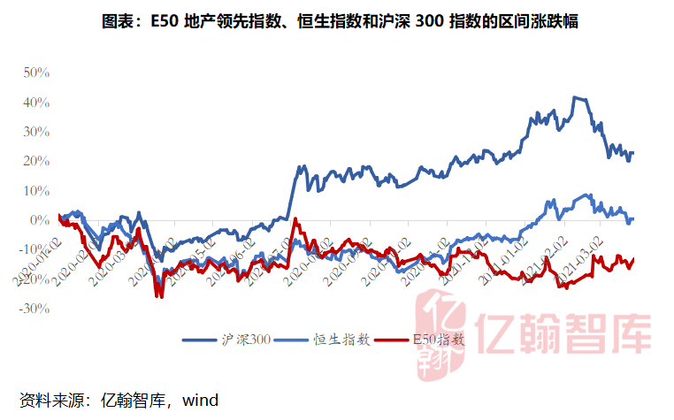 2021年3月城市gdp_2021年前三季度各省市GDP,谁晋级,谁掉队了(3)