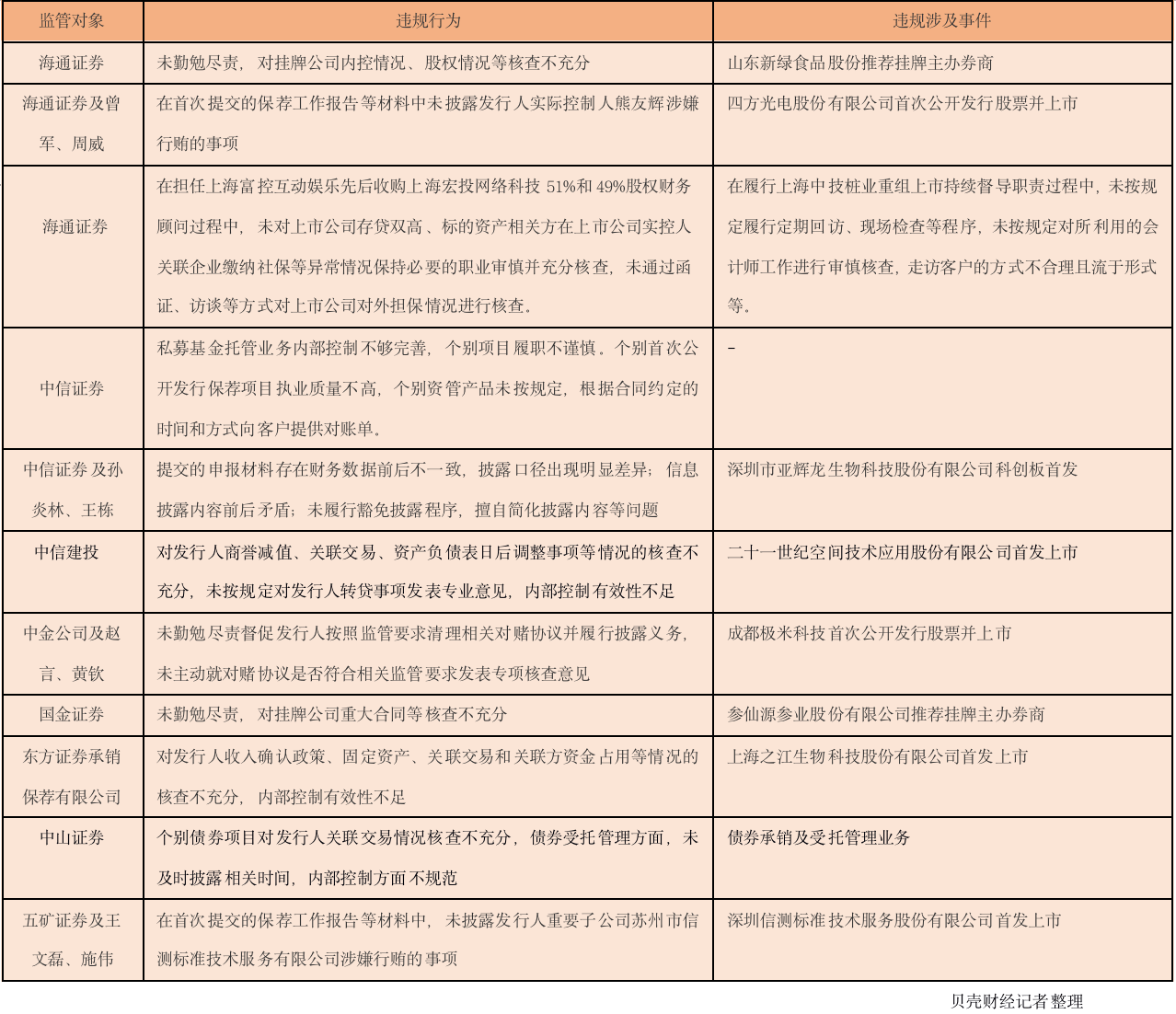 c4792da27d7a4804873e8de2e5f1b4c6.png