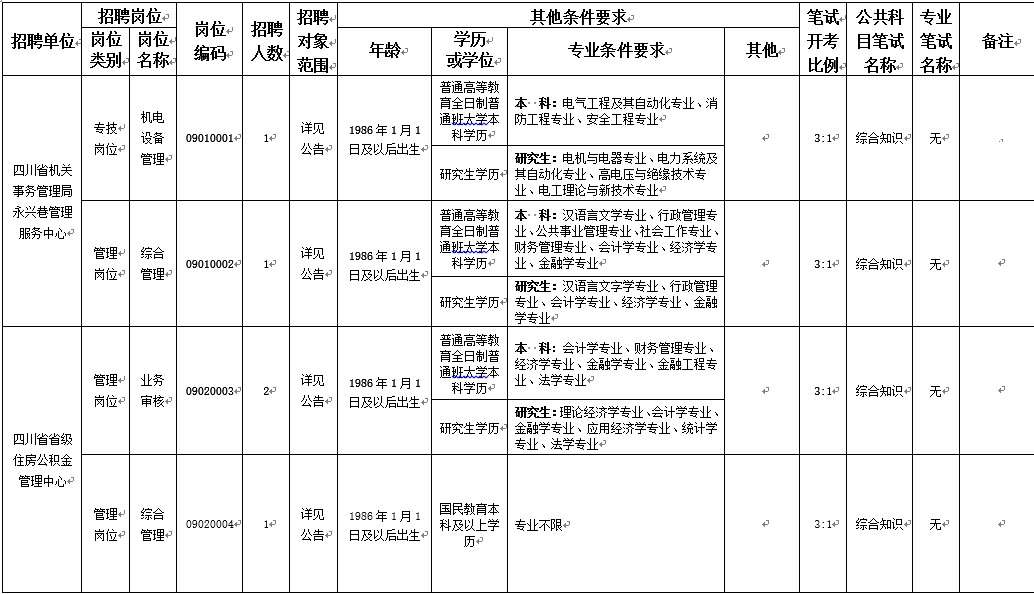 17c3f050d6e54546a7684c5bf9cae99b.png