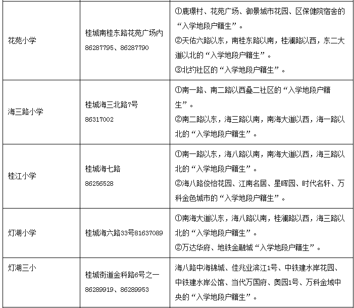 官宣灯湖中学招生范围来了南海6镇街公办学区全公布速看