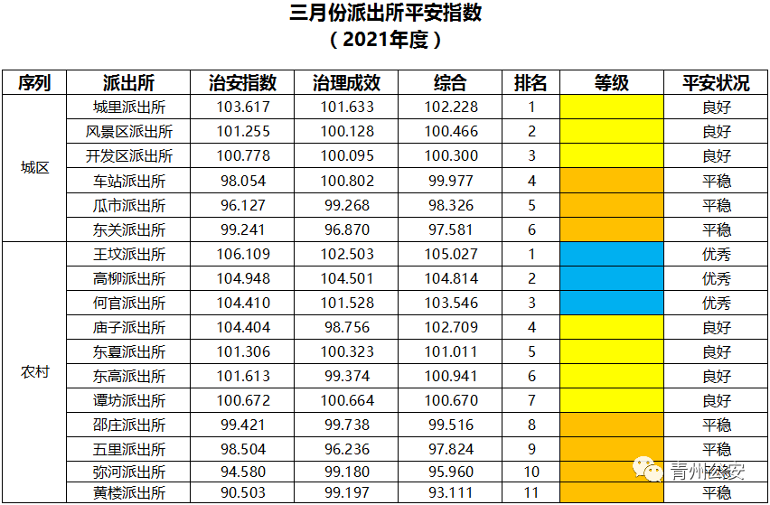 店子镇gdp_稳就业 保民生 店子镇企业招聘求职信息②(2)