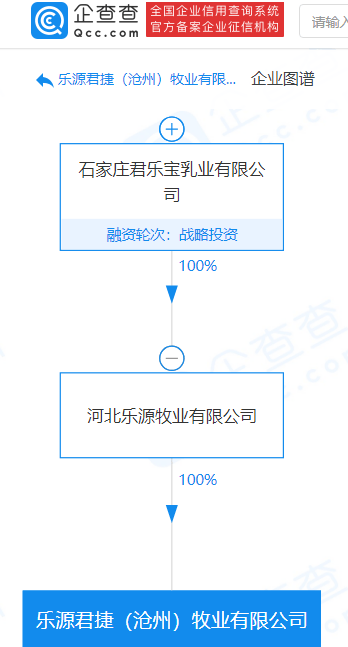d1bbed516a634fb49c138ffefefbac09.png