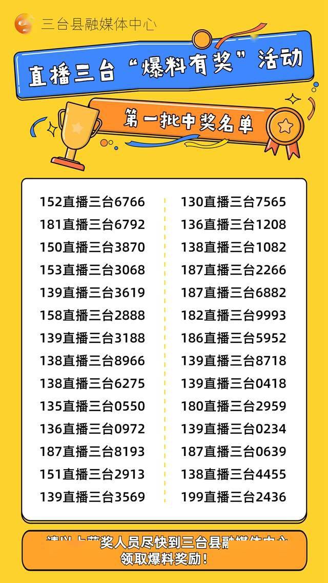 直播三台爆料有奖活动第一批中奖名单来了看看有你吗