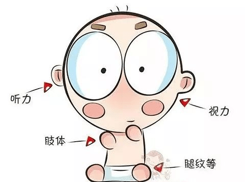 【健康科普】产后42天宝宝需要做的检查,新手爸妈知道吗?_新生儿