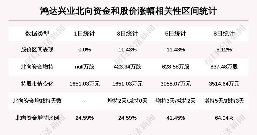 鸿达抖音号批发怎么样赚钱吗安全吗