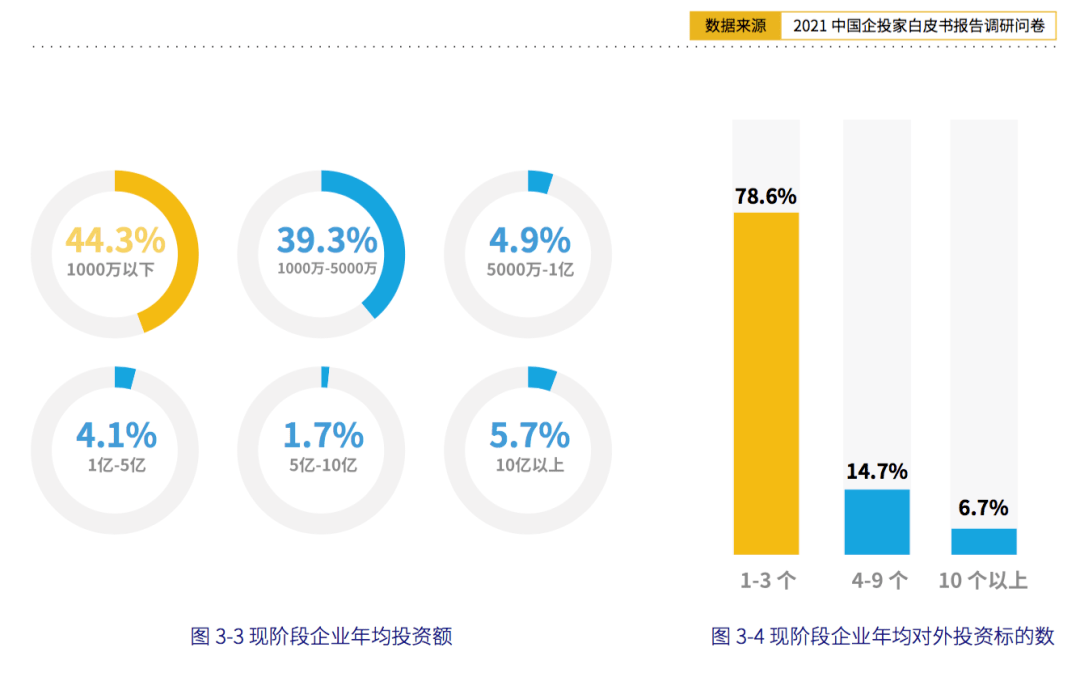 中国gdp十万亿俱乐部_GDP突破十万亿有多难 我国仅一省做到,今年第二个也要来(2)