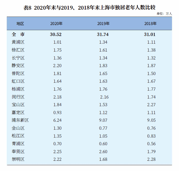 潍坊昌邑有多少人口2020年_潍坊昌邑图片