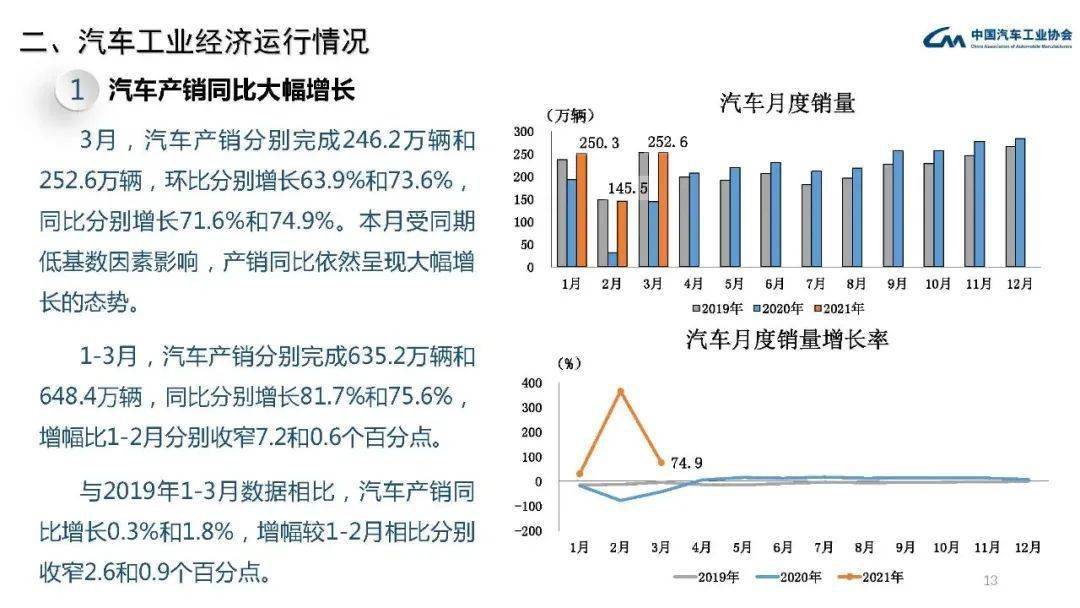 2021年绵阳预估GDP会是多少_贵州贵阳与四川绵阳的2021年一季度GDP谁更高(2)