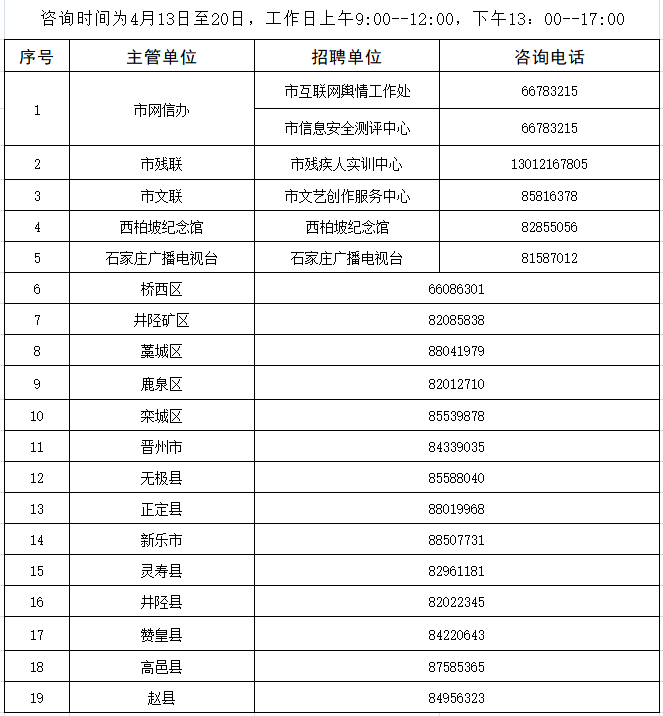 日本临时工人口_招聘临时工图片(3)