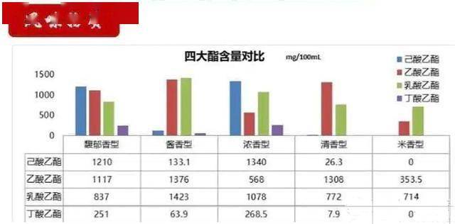 人口聚集主观_人口聚集(2)