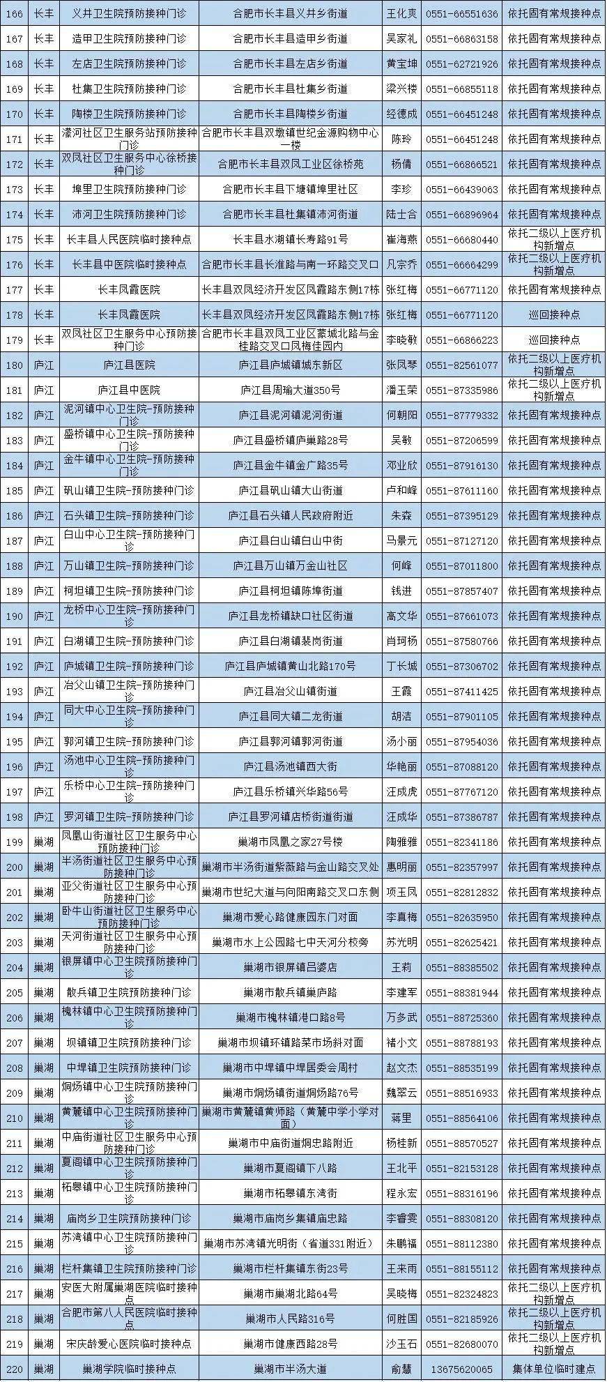 台湾省人口有多少2021_台湾有什么著名的景点(2)