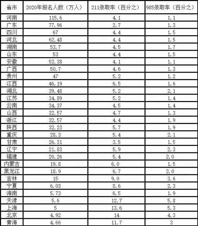 宁夏多少人口多少人口_宁夏人口有多少 宁夏人口2019年末总人口数 宁夏各市县(2)