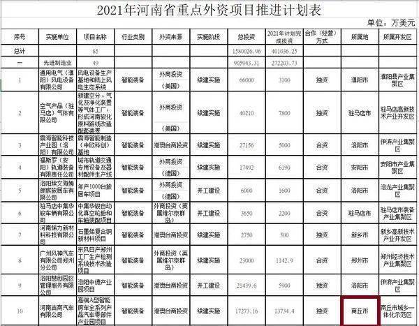 河南总人口有多少2021_河南的总人口是多少