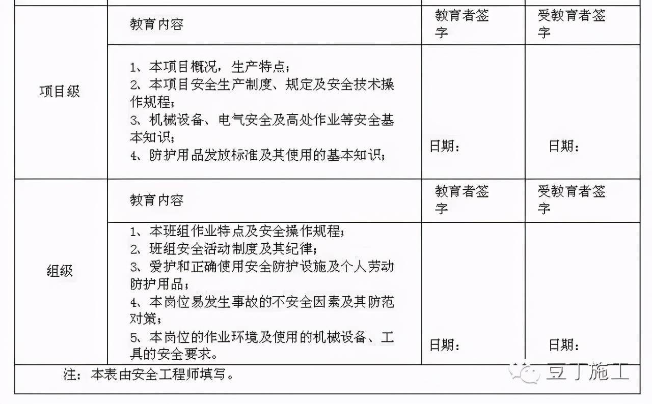 人口管理_2020企业团队领导力调研报告出炉(3)