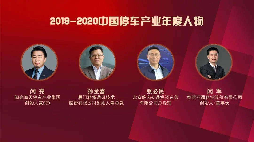 年度人物:孙龙喜"海尔产业金融杯"2020中国停车产业年度人物:张必民