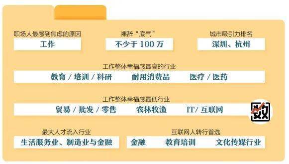 中国人口抽查2020_中国行政区划图抽查