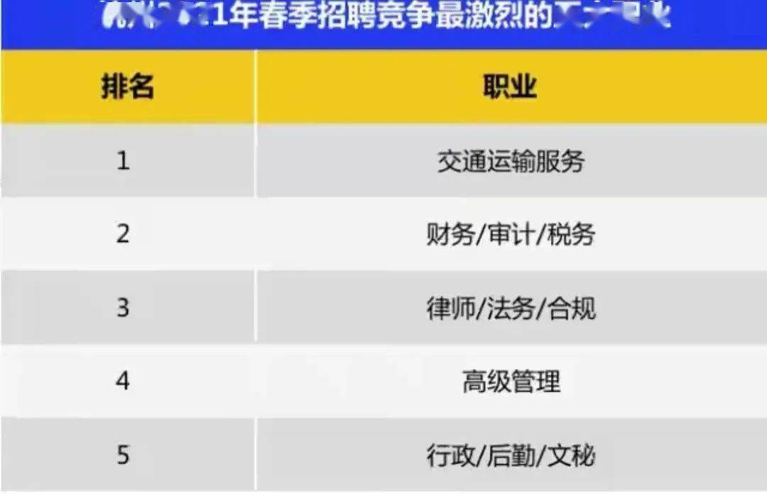 桐庐人均收入_海康威视桐庐宿舍图片