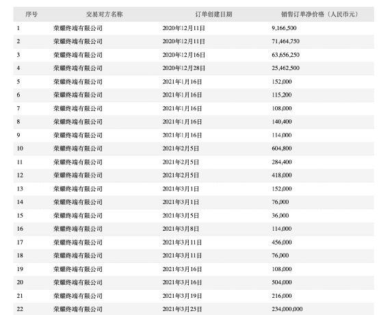 手机|进军高端，“干翻”华为！知名手机重磅出手了