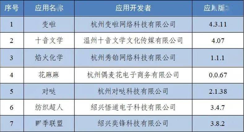 通过一户多人口电价培训_培训机构图片(3)