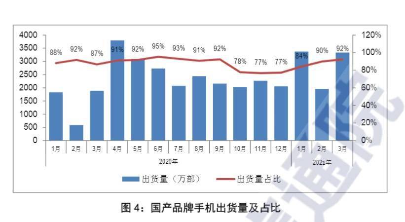 2021年平果市3月份GDP_平果市2021年春季学期持证校外托管机构全名单 共136家(2)