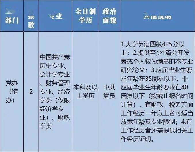 人口计生管理员一年工作概述_努力工作图片