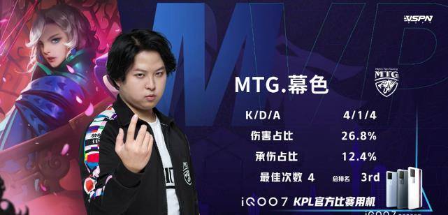 6 6带不动 Cat好不容易c一次 Rng依旧被零封 Mtg晋级a组 比赛