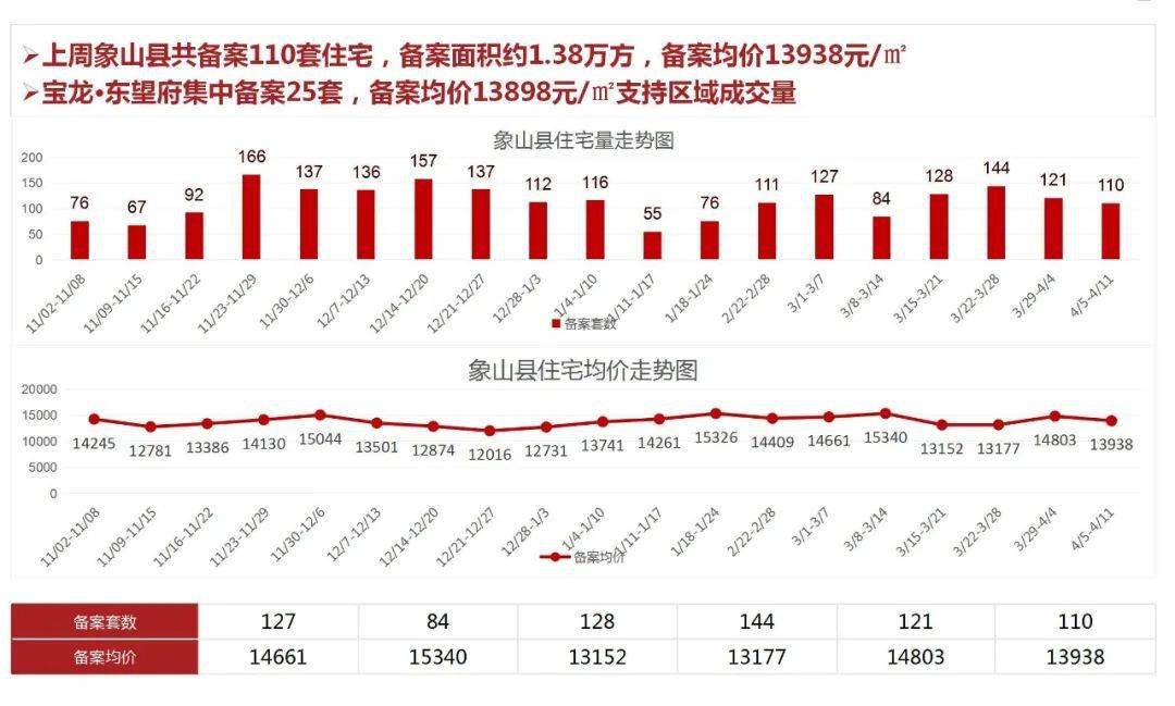 2021宁波5月GDP_案例 融媒体时代宁波广播的音画之路