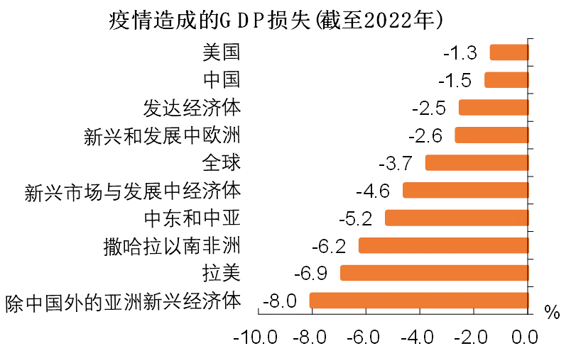 十四五江苏各市gdp_2018江苏各市GDP已出,大常州名列第五 为我们的城市点个赞(2)