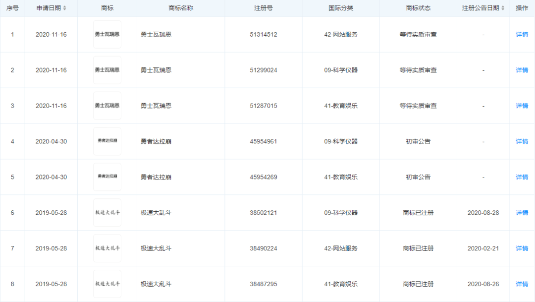 游戏行业招聘_一口气放出45个岗位,米哈游在海外4国开启全球招聘计划(4)