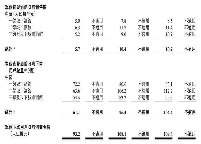 小动物怎样叫律动曲谱_小动物叫律动简谱(3)