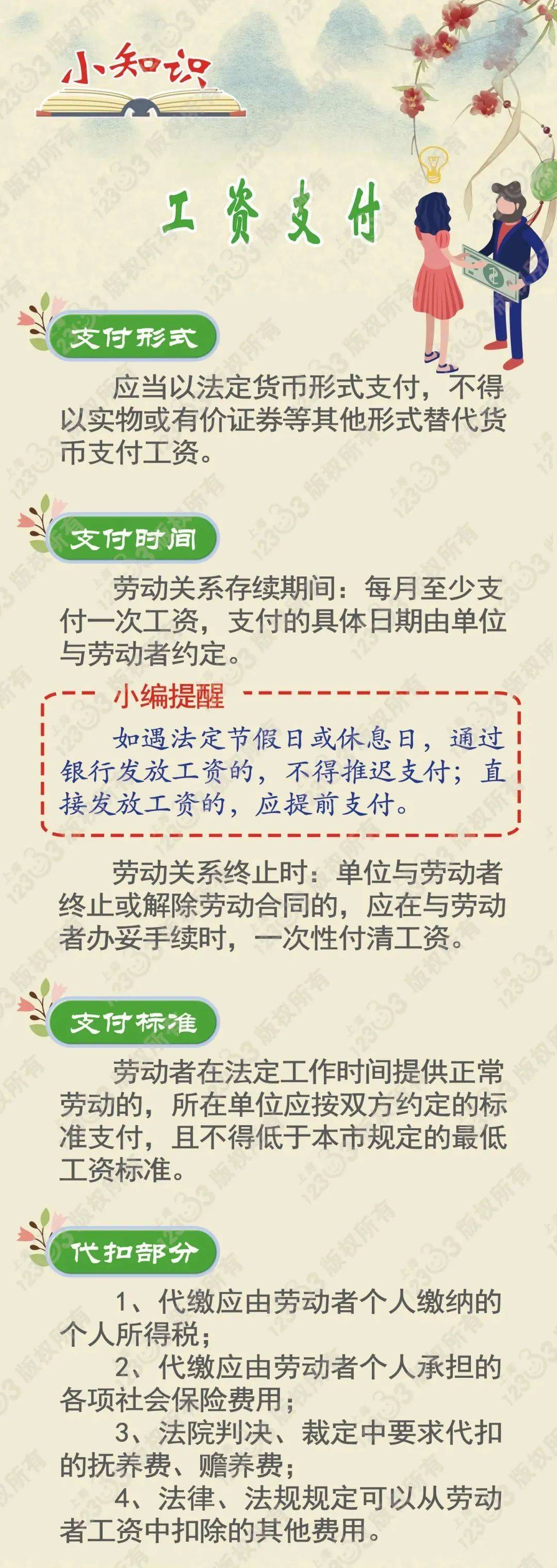 关于发工资那些事，你真的了解吗？来看解答！