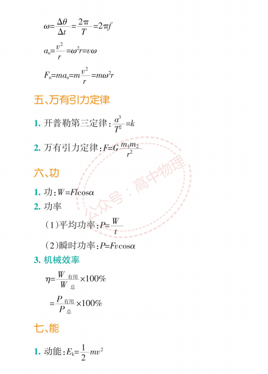 高考理综 物理化学生物 必考公式精编 太有用了 答疑